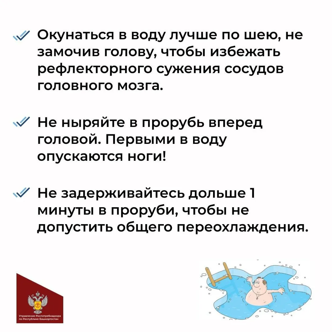 Роспотребнадзор по РБ