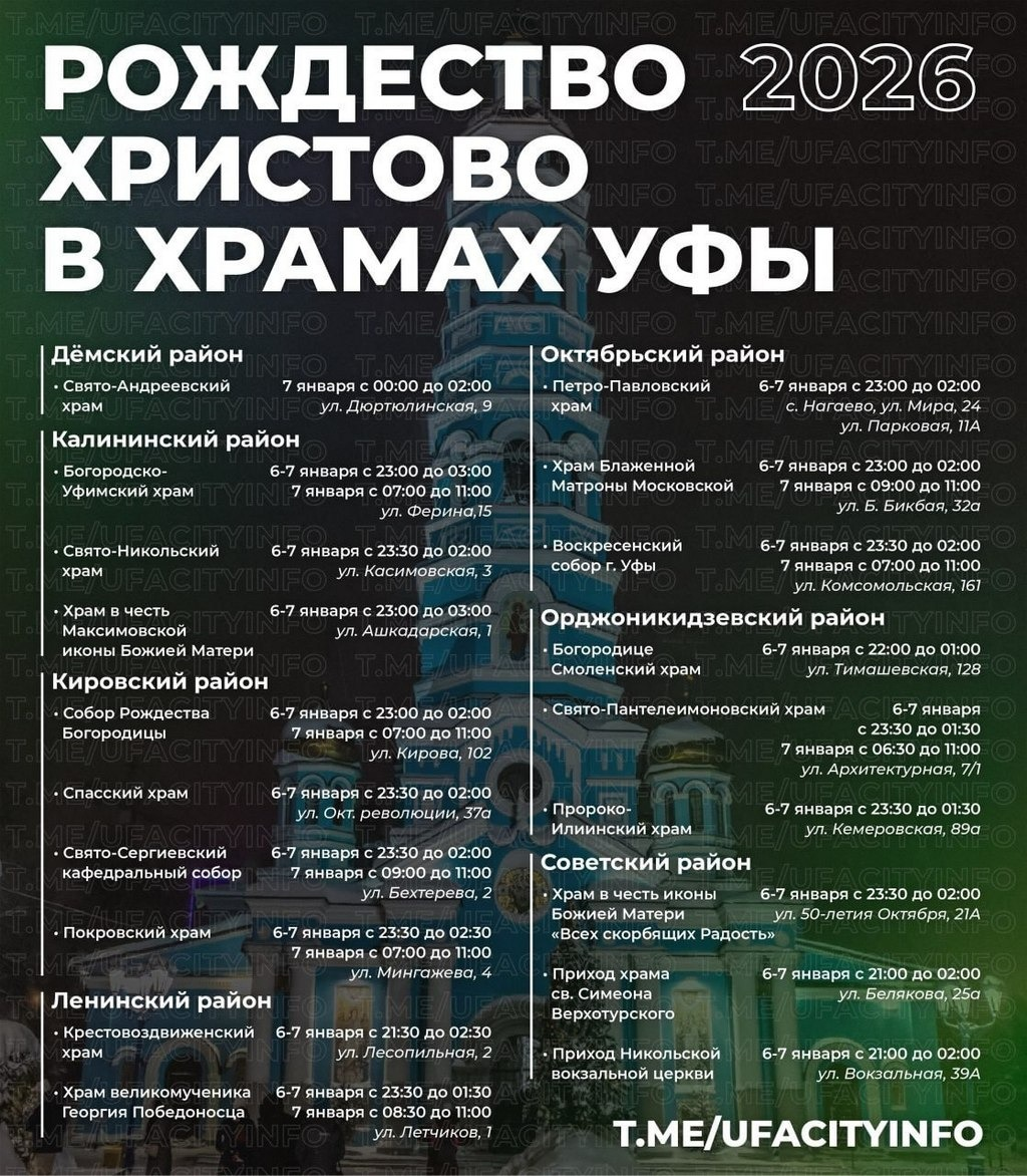 пресс-служба мэрия Уфы