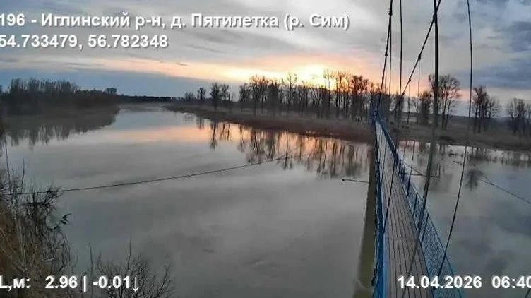 Кирилл Первов  ТГ-канал