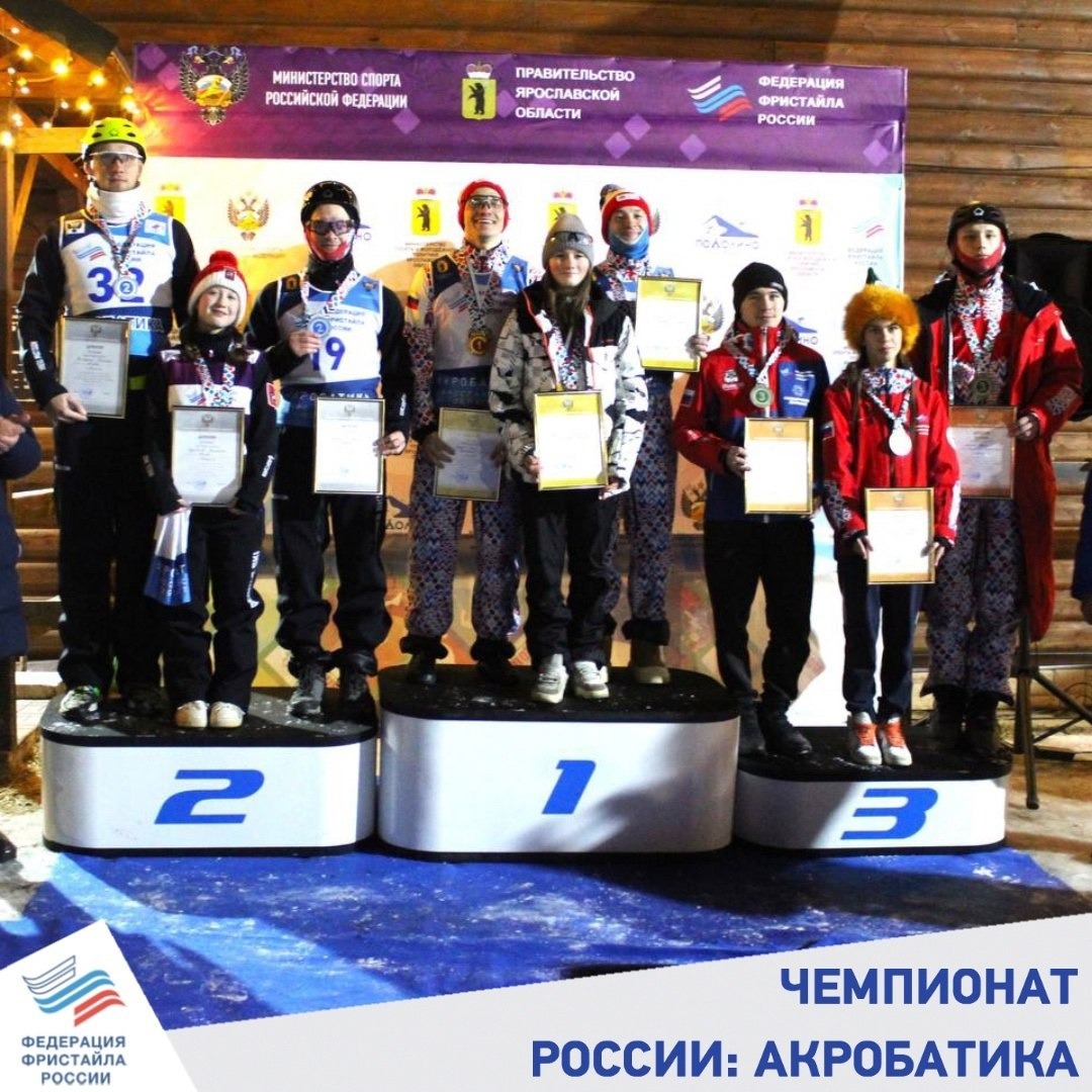 минспорт РБ