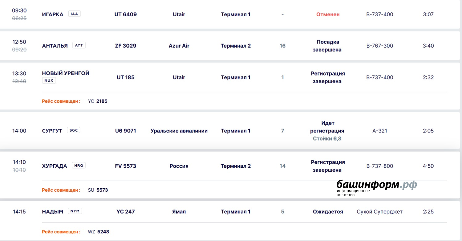 скриншот с сайте аэропорта "Уфа"