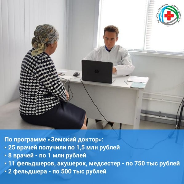 минздрав РБ