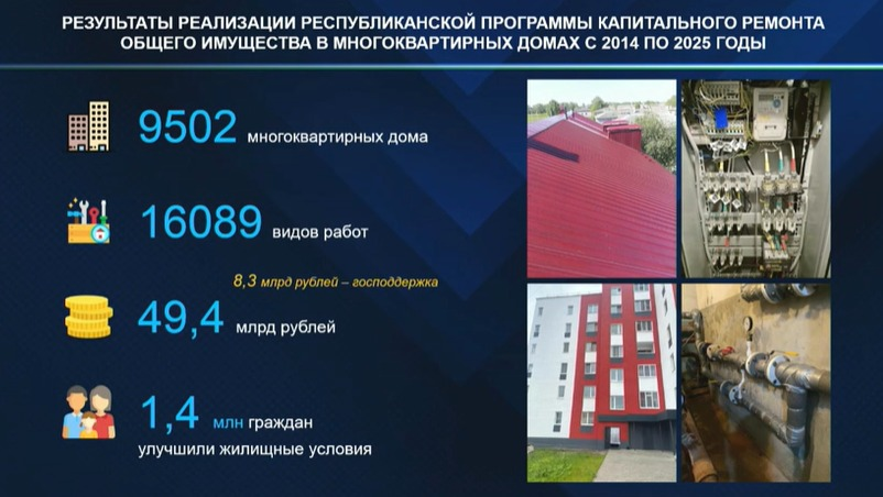 Скриншот Трансляция оперативного совещания правительства РБ