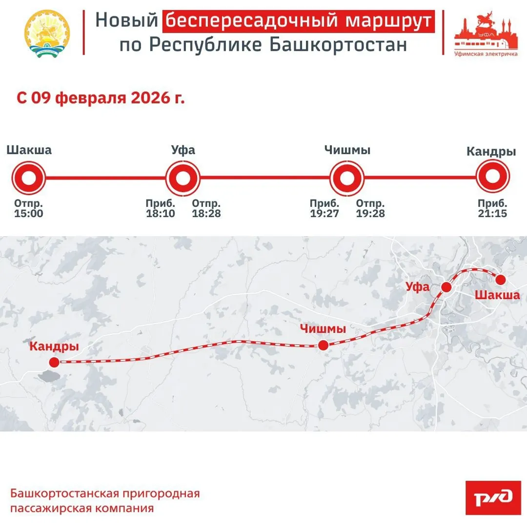 Башкортостанская ППК телеграм-канал