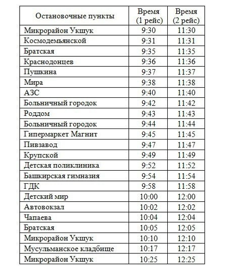 администрация Белорецка