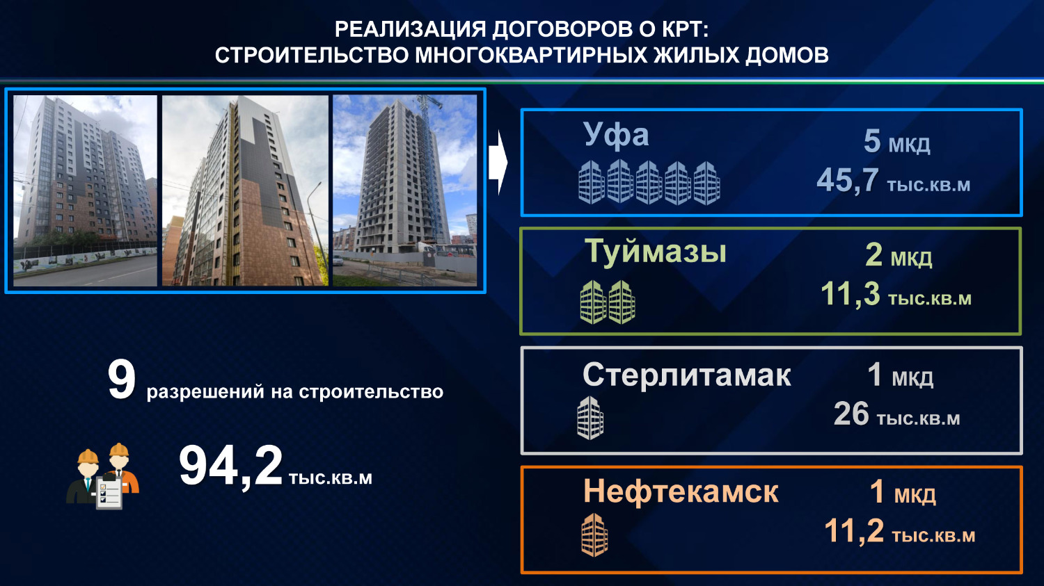 минстрой РБ building.bashkortostan.ru