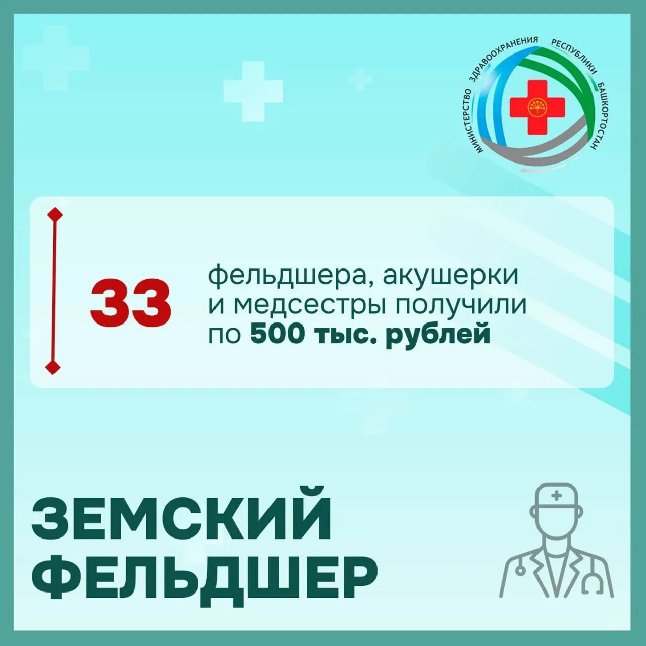 Минздрав РБ Пресс-служба