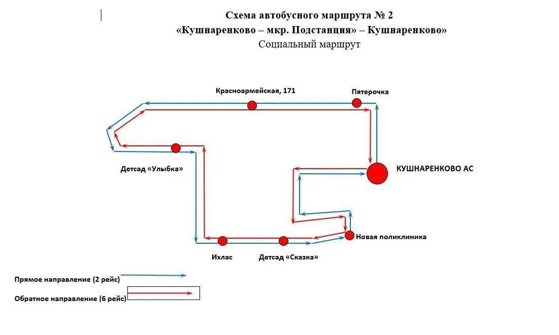 Башавтотранс