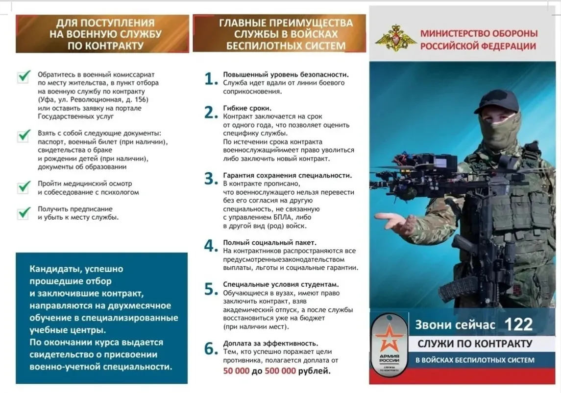 военный комиссариат РБ  предоставлено ИА «Башинформ»
