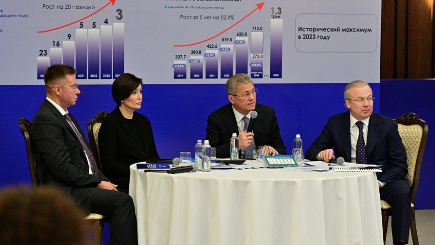 Азат Мухамедьянов