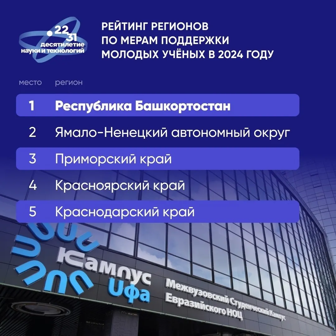 соцсети Радия Хабирова