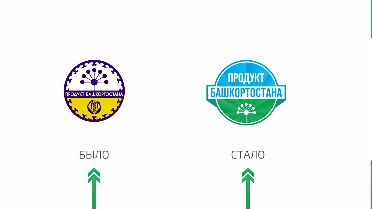«Продукт Башкортостана» «Продукт Башкортостана»