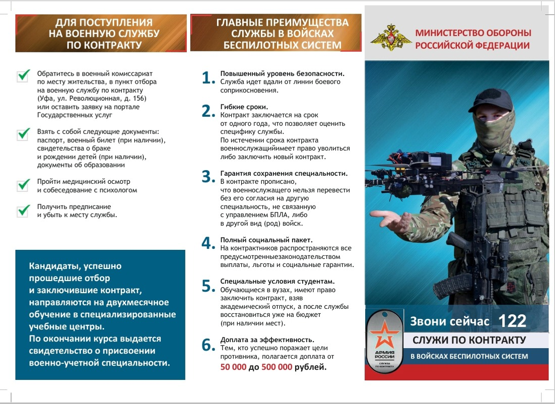 военный комиссариат РБ предоставлено «Башинформу»