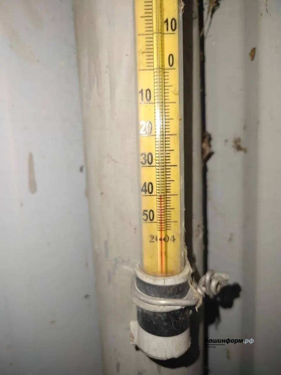 Соцсети Telegram