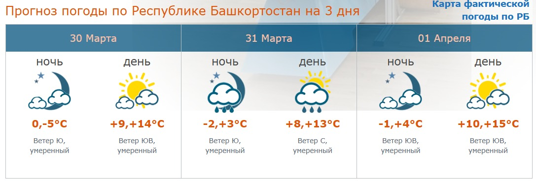 башгидрометцентр