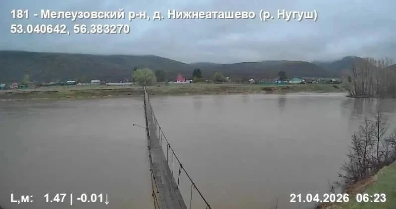 Кирилл Первов Мах