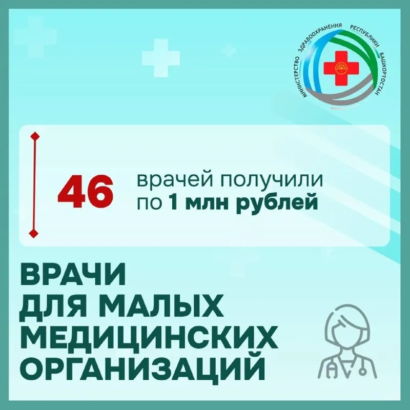 Минздрав РБ Пресс-служба