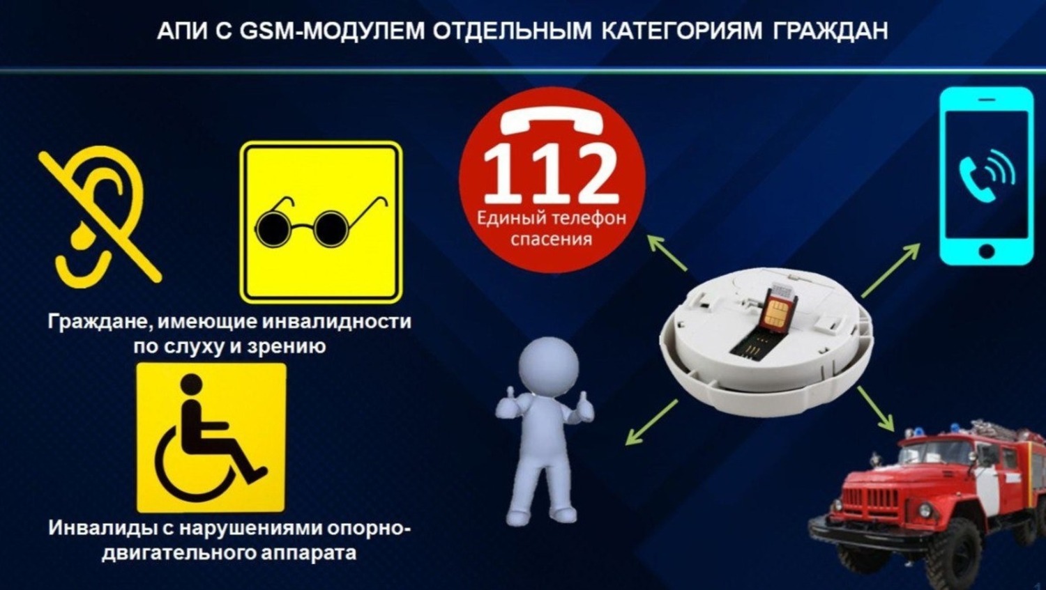 госкомитет РБ по ЧС