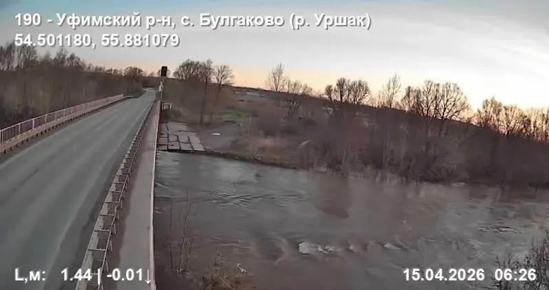 Кирилл Первов ТГ-канал