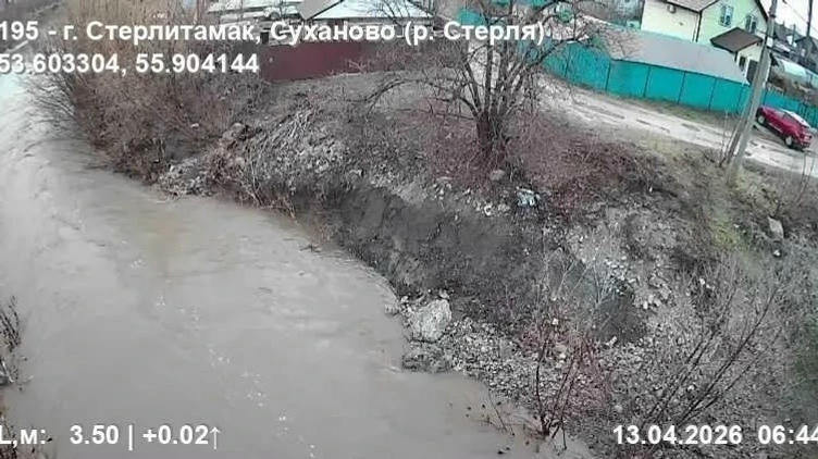 Кирилл Первов ТГ-канал