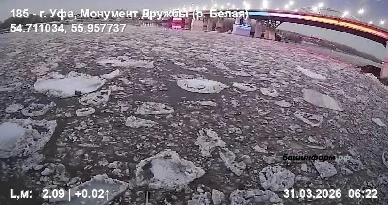 Кирилл Первов  Мах