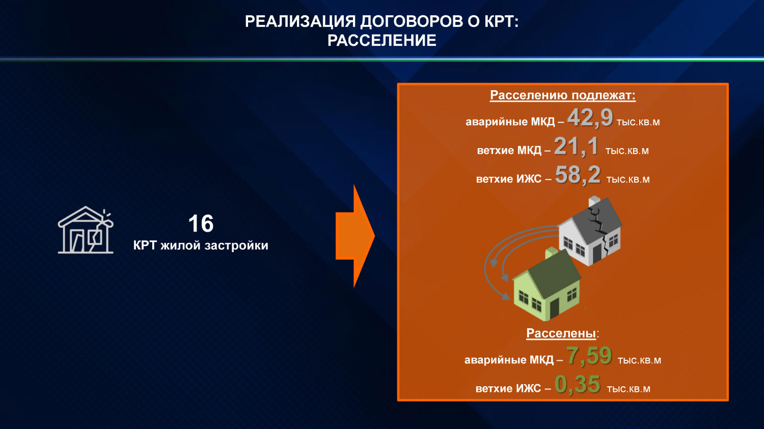 минстрой РБ building.bashkortostan.ru