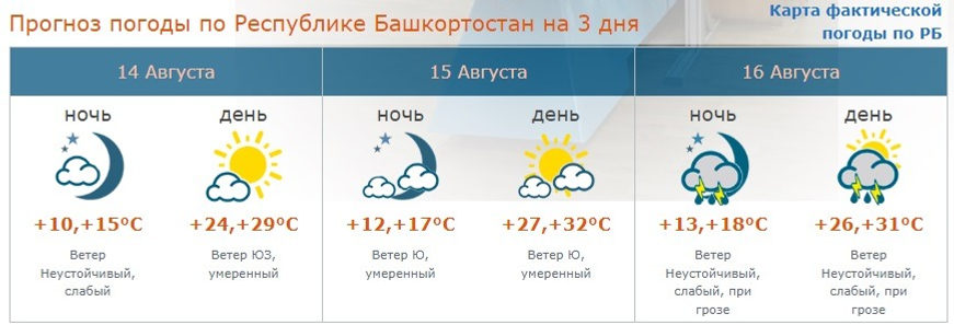 башгидрометцентр