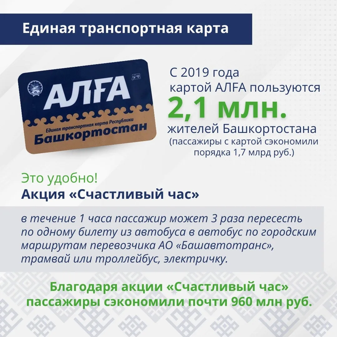 минтранс РБ пресс-служба