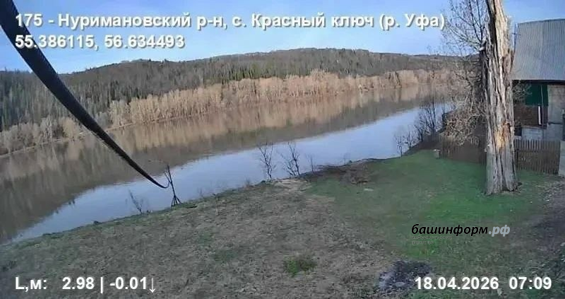 пресс-служба  Госкомитета РБ по ЧС