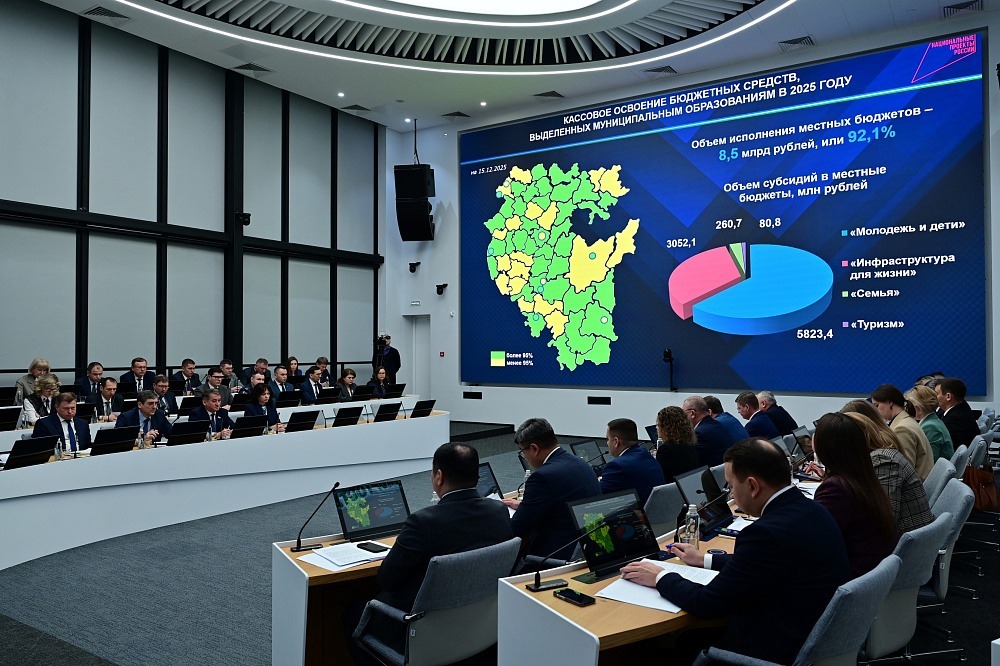 пресс-служба  правительство РБ