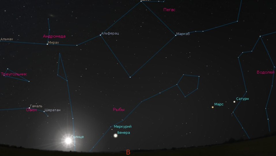 Уфимский городской планетарий  енера и Меркурий на утреннем небе 19 апреля в 06.30 (вид при отсутствии атмосферы)