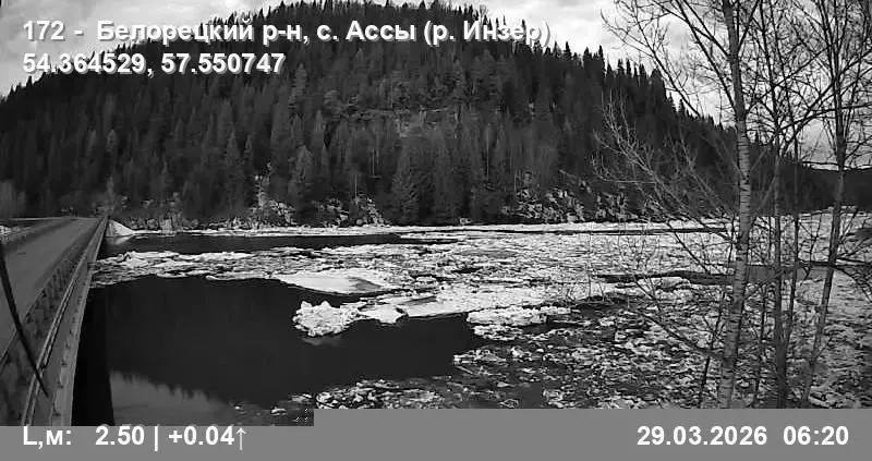 Кирилл Первов ТГ- канал