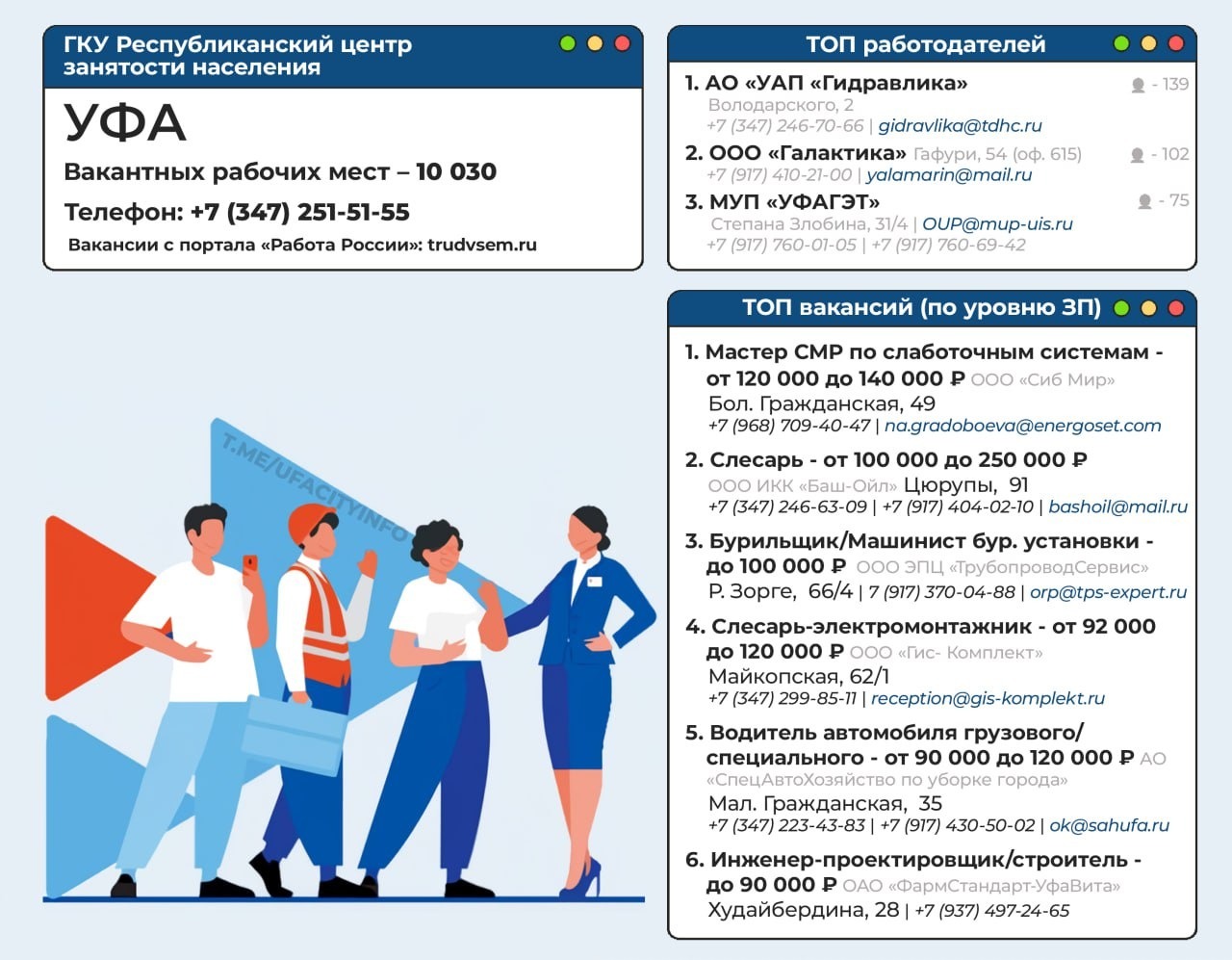 мэрия Уфы телеграм