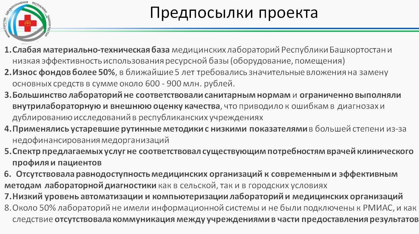 Минздрав РБ