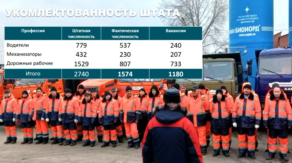 Скриншот Трансляция оперативного совещания администрации г. Уфы