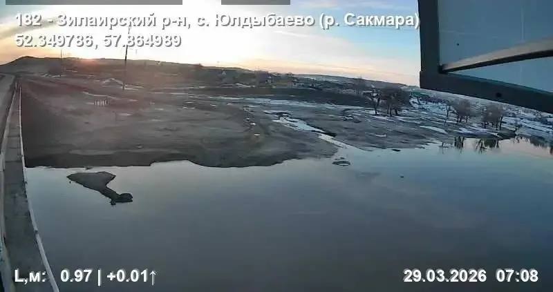 Кирилл Первов ТГ- канал