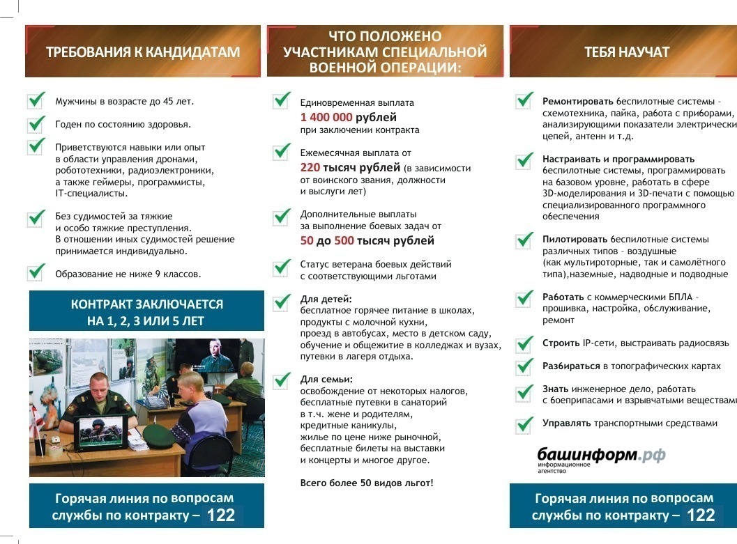 военный комиссариат РБ   предоставлено «Башинформу»