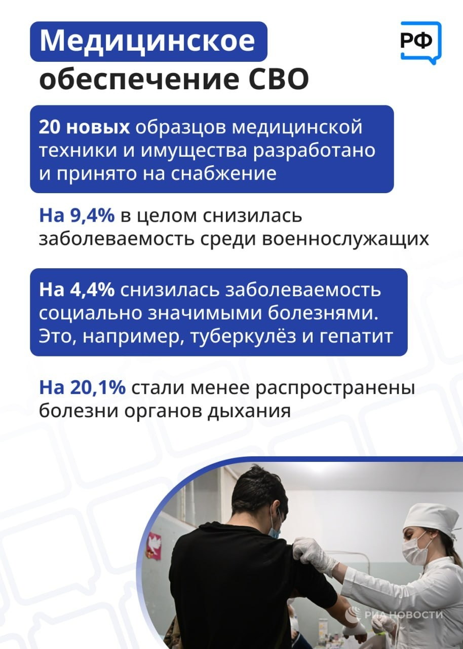 телеграм-канал Объясняем.РФ