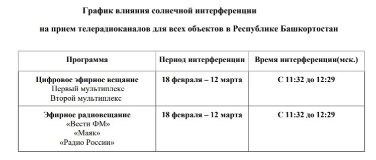 Агентство печати и СМИ РБ Мах