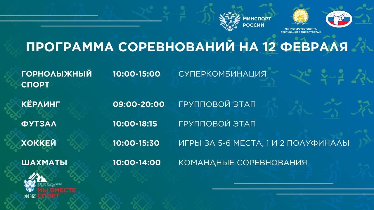 минспорт РБ