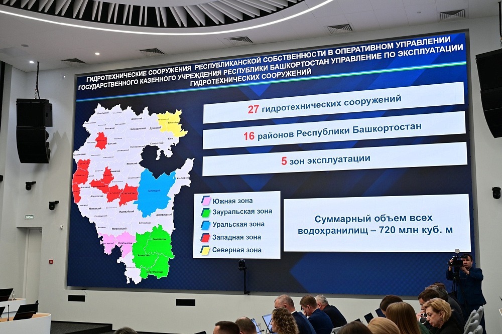 Глава РБ сайт