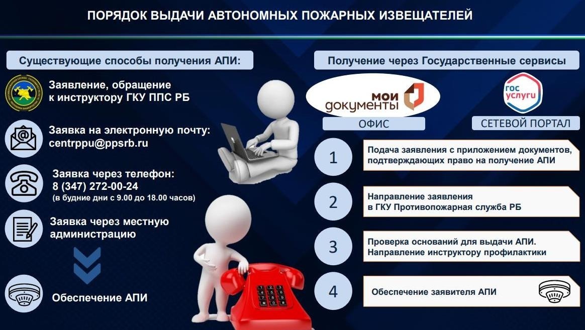 пресс-служба госкомитета РБ по ЧС