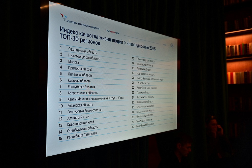 Азат Мухамедьянов пресс-служба Главы РБ