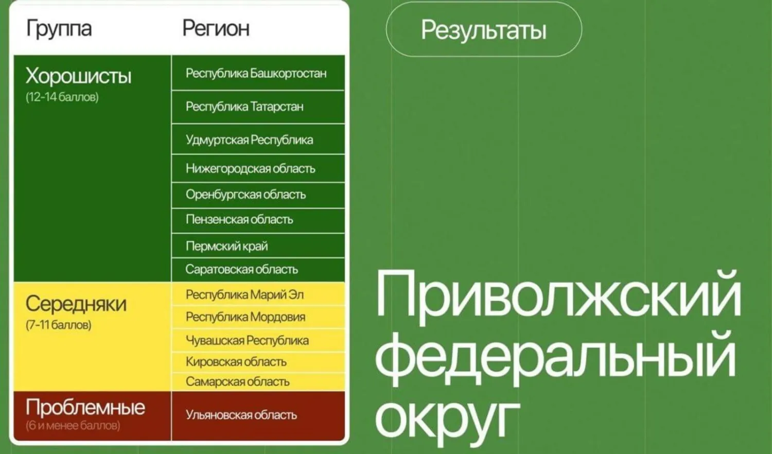 ИА «Башинформ» архив