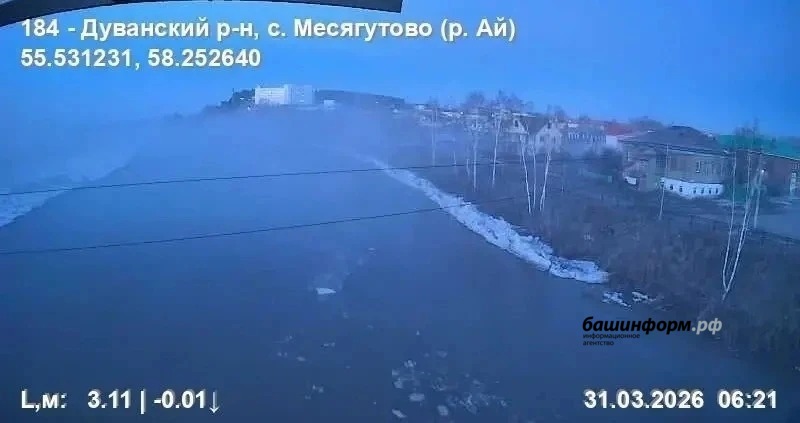 Кирилл Первов  Мах