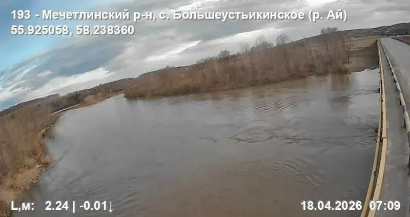 пресс-служба  Госкомитета РБ по ЧС