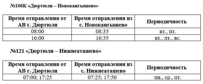 пресс-служба  Башавтотранс